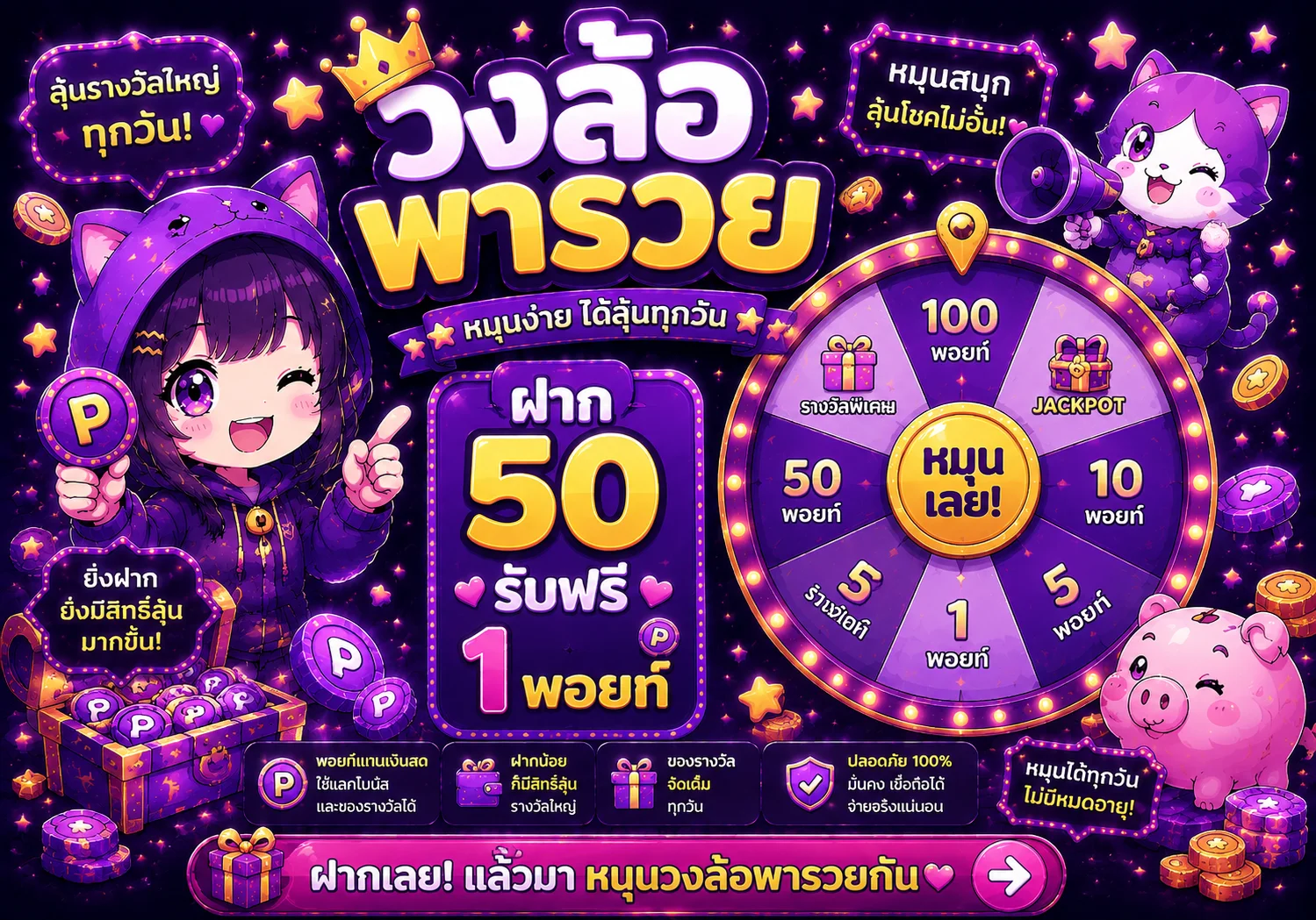 กำลังมาแรง sydney789