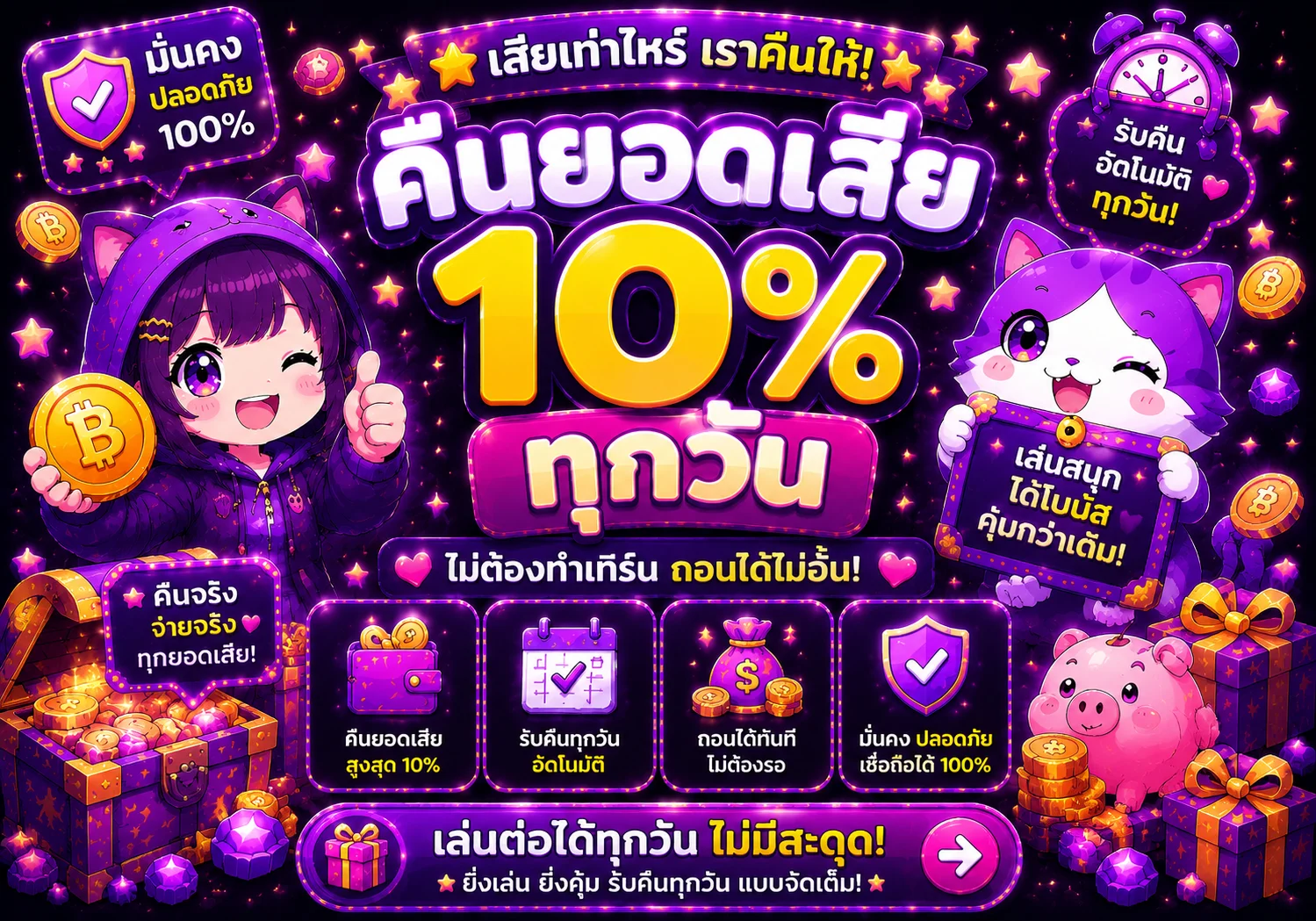 กำลังมาแรง sydney789